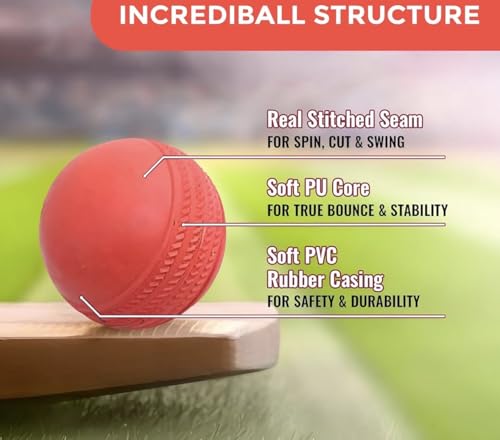 Image of Multi Color Rubber Stumper Cricket Ball Durable Standard Size, Lightweight, Practice & Training, High Grip, Bounce, Outdoor & Indoor Use, for Gully Cricket, Adults & Kids