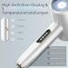 Guyisile Ionischer Haartrockner 2400W,3 Temperaturen&2Geschwindigke...