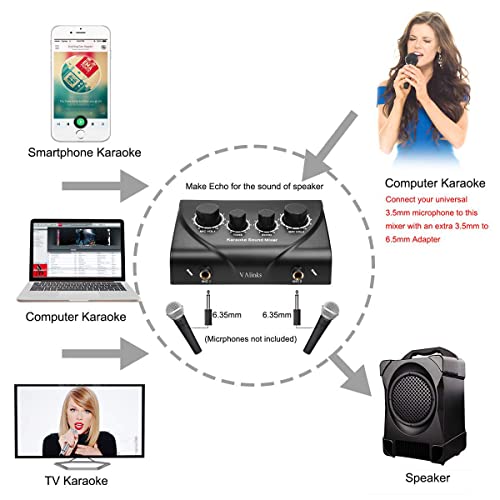 Valinks Portable Karaoke Mixer,Professional Digital Audio Sound Karaoke Machine Echo Mixer System For Family Party Entertainment, 2 Mic Inputs For Tv/Pc & Amplifier #TOP1