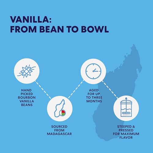 Magnolia-Star Pure Vanilla Extract, 16 oz., Made from Hand-Selected Madagascar Bourbon Beans, Non-GMO and Gluten-Free Baking Vanilla (8oz. Bottles, 2 Ct)