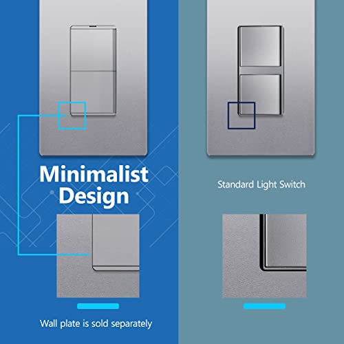 Image of LIDER Minimalist Design Lighted Double Switch, Combination Frameless Decorator Switch with Locator Light, Ground Terminal, Single Pole, 15A 120-277V, UL Listed, Thermoplastic, Matte Silver, 1-Pack