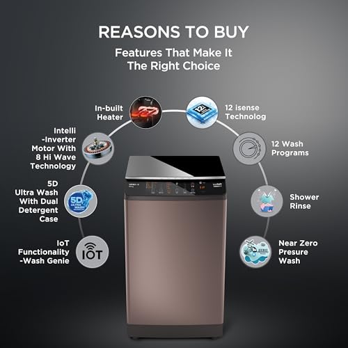 Image of Havells-Lloyd 8.5 Kg 5 Star Fully Automatic Intelli Inverter Motor Top Load Novante IOT With With In Built Heater Washing Machine (GLWT855N12CB Copper Blush)