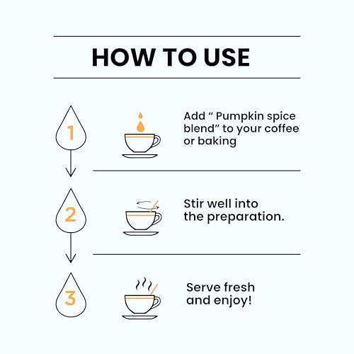 Spice Drop Pumpkin Spice Extract - Up to 180 Drops Per Bottle | Coffee, Cooking, Baking, Dessert | Rich In Quality And Aroma | No Added Color or Preservative | Vegan , Pack of 1