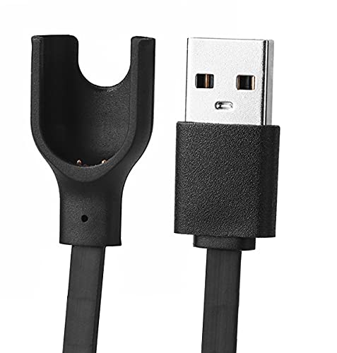 Bases de Carga y Sincronizacin