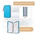 Augeny Car CD Case Holder, 80 Capacity Plastic CD Disc Storage Holder DVD Storage Wallet, Portable Zippered Vehicle CD Case Holder Organizer for Home, Car, Office, Travel (Sky Blue)