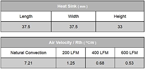 MPWCM37.5-33 with T710 TIM , heatsink for Northbridge