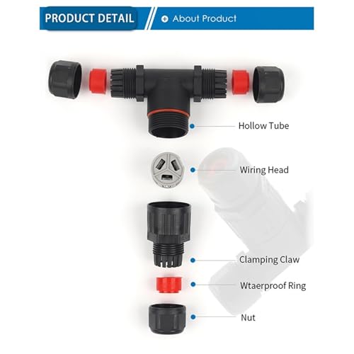 1 Stück IP68 wasserdichter I/T-Form-Stecker – 2/3/5-polige Steckklemmen mit Schnellschraubverbindung(1Set 5P T Type)