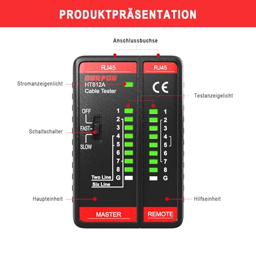 SURFOU Lan Tester Netzwerk Kabeltester, Rj45 Netzwerktester Für Cat7 Cat6 Cat Kabel, Netzwerkkabel Kabelprüfer Ethernet Network Cable Testgerät, Netzwerkkabeltester Internet Lan-kabel Prüfgerät
