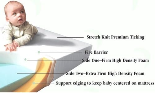 starlight support supreme