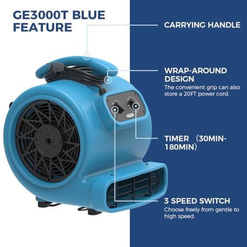 Image of ALORAIR Air Mover 3 Speed Floor Drying Fan 5 Angle Blower Fan - GE3000T