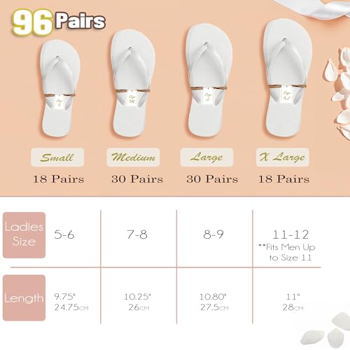 Wholesale Flip Flops, 96 Pairs Case, Men Women Kids, Wedding, Beach, Pool Party, Bulk Pack Slippers2