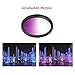 Camera Graduated Color Filters 77mm Orange Purple Grey Graduated Filters Set For Canon EF 100-400mm f/4.5-5.6L IS II USM Lens, For Canon EF 24-105mm f/3.5-5.6 IS STM Lens Camera Graduated Color Filters 77mm Orange Purple Grey Graduated Filters Set For Canon EF 100-400mm f/4.5-5.6L IS II USM Lens, For Canon EF 24-105mm f/3.5-5.6 IS STM Lens
