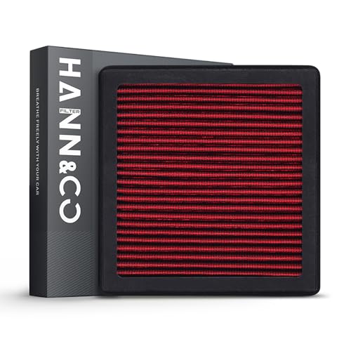 HANN&CO Washable Reusable High Flow Durable Cabin Air Filter（HCC1022-X）