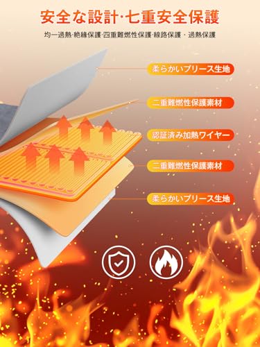 Vkosam 電気足温器 フットウォーマー 40x40cm