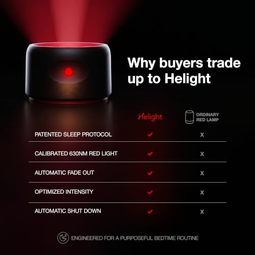 Image of Helight Red Light Therapy Sleep Device - 630nm Pure Red Light Lamp Sleep Aid to Support Deep Relaxation - Rest Lamp Backed by Science for Adults & Kids Bedrooms