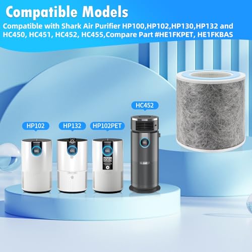 DerBlue 2pack HP100 HP102 HP152 True HEPA Replacement Filter Compatible with Shark Air Purifier HP100,HP102,HP130,HP132 and HC450, HC451, HC452, HC455,Compare Part #HE1FKPET, HE1FKBAS Filter - Thumbnail 2