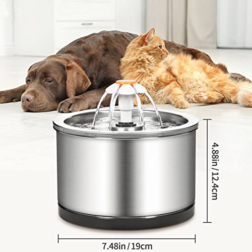 Fuente de Agua para Gatos de Acero Inoxidable 2.5L miniatura 5