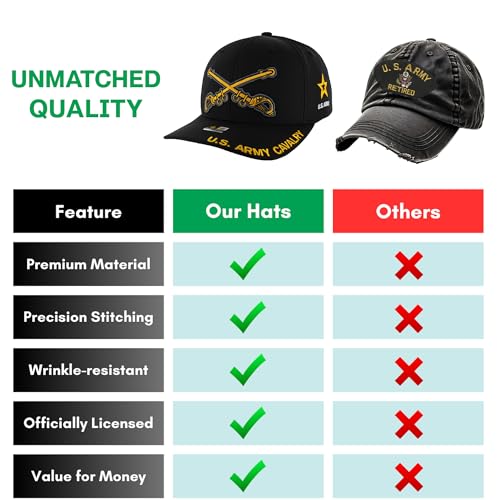 Image of US Army Special Unit Branch Veteran Hat Mens, Officially Licensed Military Embroidered Adjustable Baseball Cap