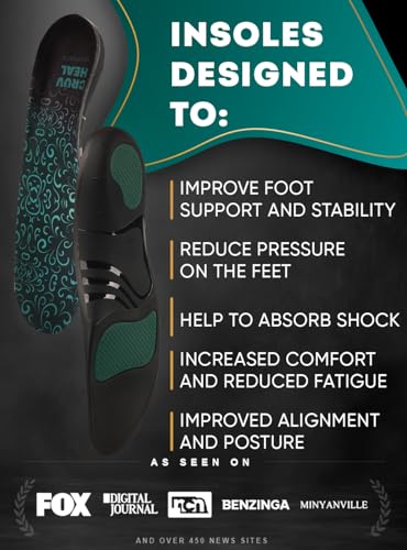 Image of CRUVHEAL 220+ lbs Plantar Fasciitis High Arch Support Insoles Men Women - Orthotic Shoe Inserts - Boot Work Shoe Insole (Emerald, L)