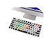 Produktbild Tastaturfolie Avid Pro Tools Final Cut Pro X PS Hot Key Functional Keyboard Cover Skin for Magic Keyboard MLA22B/A US,Adobe After Effects