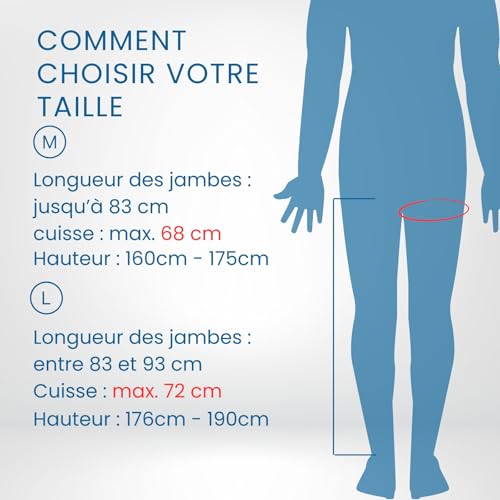 Airecover Appareil de massage des jambes sans fil avec 5 chambres à air, drainage lymphatique et relaxation musculaire, pressothérapie pour la circulation sanguine et la récupération, 30-250 mmHg(M) – Image 7