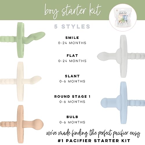 image for Ryan & Rose Cutie PAT Pacifier Teether (Starter Kit, Boy)