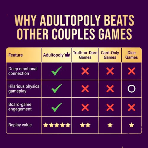 Adultopoly Spicy Edition: juego de mesa para adultos miniatura 5