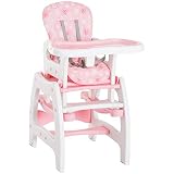 ✅Bonito Diseño: Su aspecto es brillante y combina los colores blanco y rosa, atrae el interés de los niños y puedes tenerlo en cualquier habitación.
