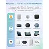 Meross Matter Smart Plug Mini, Easy Setup, 100% Privacy, Compact Size, Support Apple Home, Alexa, Google Home with Schedule and Timer, App and Voice Control, Power Protection, 2.4G Wi-Fi Only (2 Pack)