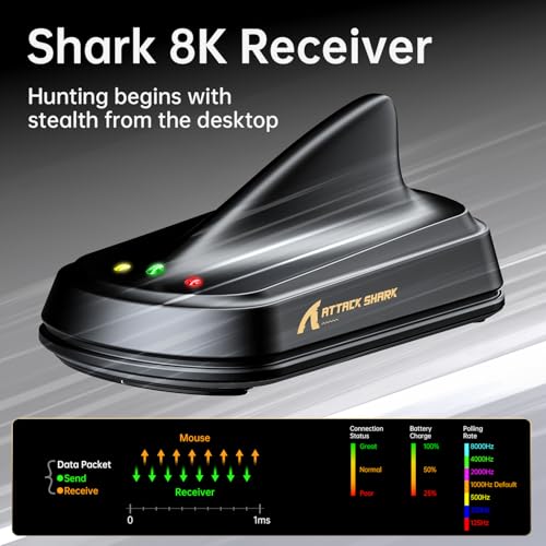 Image of ATTACK SHARK X11Ultra 8K Carbon Fiber Tri Mode Wireless Gaming Mouse-Purple | 42000 DPI-PAW3950 MAX Sensor-63g Lightweight,Nordic 54L15 MCU Chip,Wired /BT /2.4Ghz,100 Million Clicks,Programmable for PC Mac