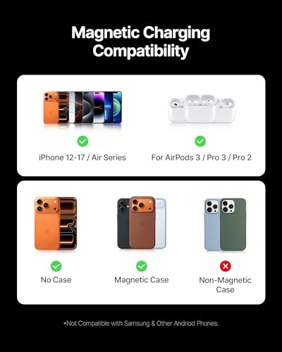 Image of INIU for MagSafe Slimmest Portable Charger, Original Qi2 Certified Wireless Fast Charging, 10000mAh 45W Power Bank with USB C Cable, Flight-Safe Battery Pack for iPhone 17-12 Series, Black