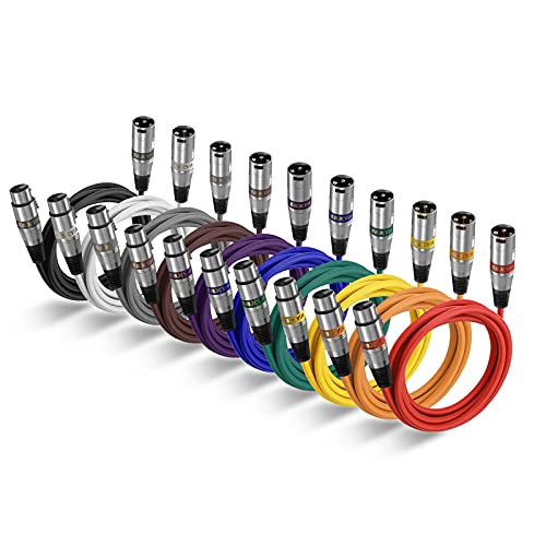 XLR Kabel Löten: Dein Leitfaden für perfekte Audioverbindungen XLR Kabel Löten: Dein Leitfaden für perfekte Audioverbindungen
