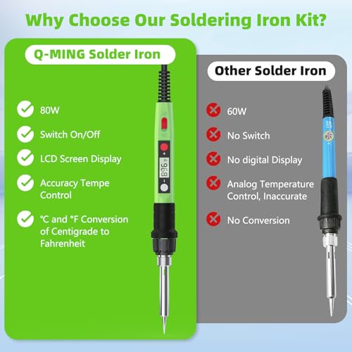 Digital Soldering Iron Kit