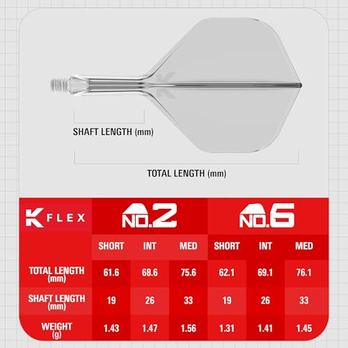 TARGET Darts K Flex Integrated Dart Flight and Shaft, No.2 Clear (Medium) | Pack of 3 K-Flex - No 2, Precision Moulded 2-in-1 Dart Flights and Dart Stem | Professional Dart Accessories