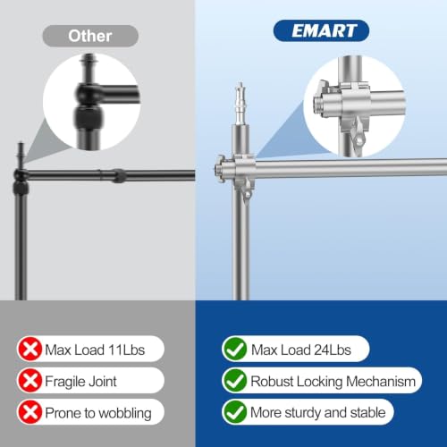 Image of EMART Overhead Camera Mount Rig, Adjustable Aluminum Tabletop Platform