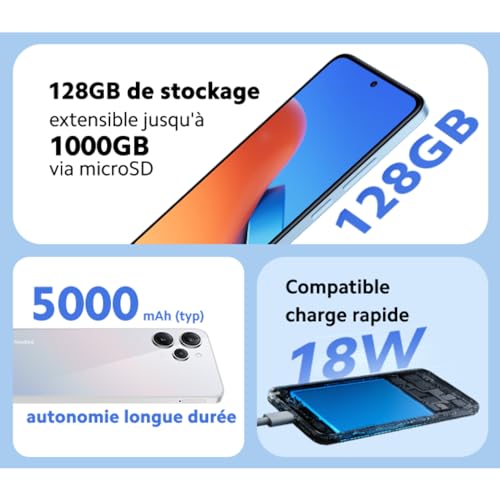 Xiaomi Redmi 12 5G Smartphone 128GB, 6,79" Dubbelt Nano-SIM Silver