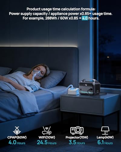 Daran Portable Power Station thumbnail 8