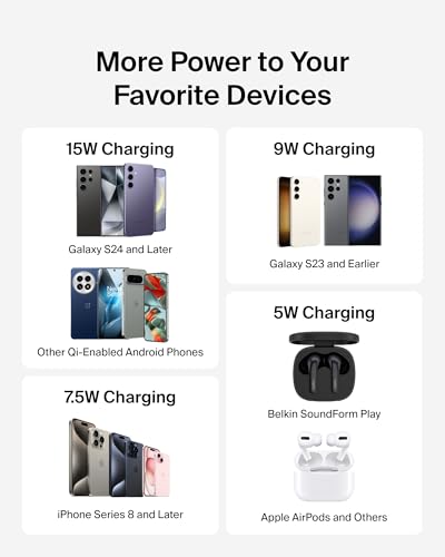 Image of Belkin 15W Wireless Charging Pad, Qi Charger with Power Adapter | iPhone 16 /15 /14, AirPods, Samsung Galaxy S25 /S24, Pixel 10 compatible, power adapter and cable included