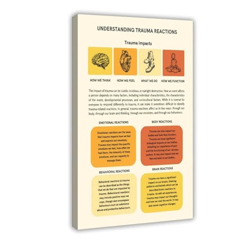 Poster Trauma and Informed Care Education decoration murale salon chambre toile
