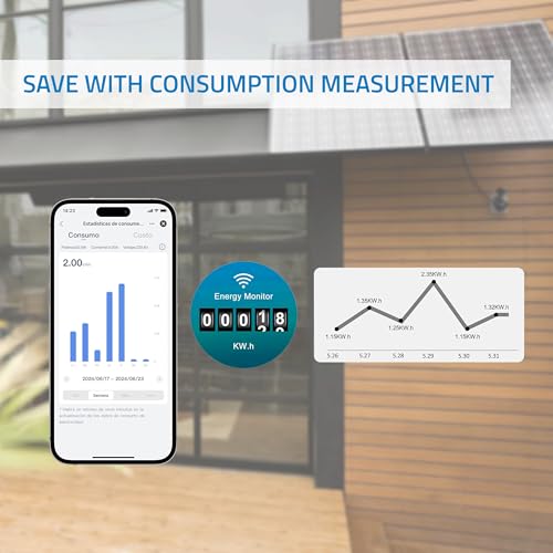 NIVIAN Enchufe Inteligente WiFi Exterior IP44, Control Remoto App Tuya, Medición de Consumo, Programación Horaria y Temporizador, Smart Home Jardín, Compatible con Alexa y Google, App Smartlife - imagen 5