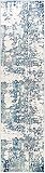 Artistic Weavers Arti Modern Abstract Runner Area Rug,2'7" x 10'3",Dark Blue/Aqua