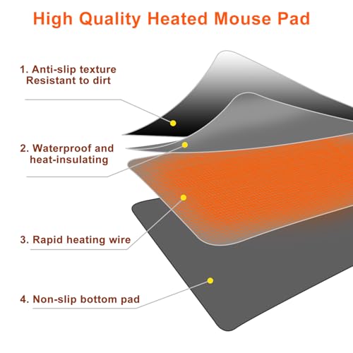 Heated Mouse Pad with 3-in-1 Charging (15W Magnetic Wireless + Type-C + USB-A), Waterproof Warm Desk Pad, 2–6H Auto-Stop Heating, Fabric & PU Leather Office Desk Mat, Large 31.5\" x 13\" / 33cm x 80cm