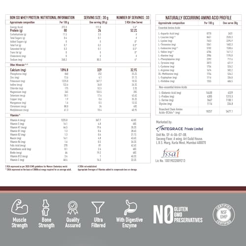 100% Protein Isolate, 3 kg 99 Servings in Pack of 3, Irish Chocolate | Muscle Strength and Bone Health | Labdoor A+ Grade Certified | 24g Protein, 329mg Calcium, 5.5g BCAA, Essential Vitamins, Minerals | For All Gender | Athletes, Sports, Fitness Enthusiasts