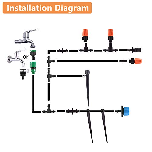 MSDADA-50Ft-Drip-Irrigation-Kit-Automatic-Garden-Irrigation-System-14-Blank-Distribution-Drip-Hose-Atomizing-Nozzle-Mister-Dripper-for-Greenhouse-Garden-Flower-Bed-Patio-LawnBlue