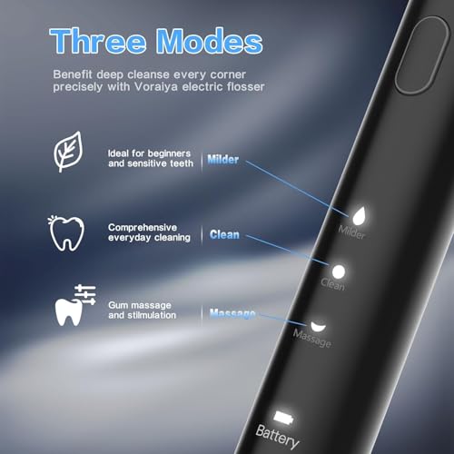 Voraiya Electric Flosser for Teeth Electric Flosser Dental Floss 3 Modes + 50 Replacement Heads Rechargable Ultrasonic Power Flossing for Teeth Adults & Kids - Thumbnail 2