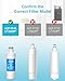 AQUA CREST LT1000PC ADQ747935 Replacement for LG® LT1000P®/PC/PCS ThinQ® Refrigerator Water Filter, LMXS28626S, LFXS26973S, MDJ64844601, ADQ74793501, ADQ74793502 and LT120F® Air Filter, 3 Combo