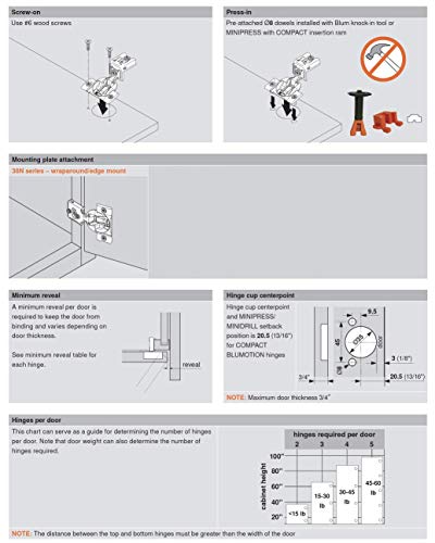 Blum 38N355B.08 Compact BLUMOTION 38N Hinge, Soft-Close, 105 Degree, 1/2 Overlay, Screw-on (4)