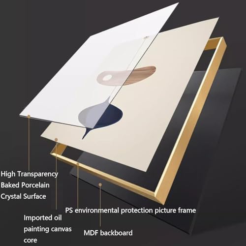 Creative Detachable Meter Box Cover - Decorative Indoor Electric Meter Distribution Box Hide Paintings, Wall Hanging Art for Home or Office, Stylish and Functional Design