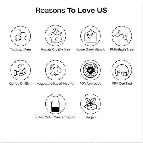 Image of Drunken Cake Unisex Perfume For Man & Women | Premium Eau De Parfum 50ML | Long-Lasting Sweet Gourmand Fragrance with Tiramisu, Vanilla & Musk | Warm & Cozy Scent for Work, Brunch, Coffee Date, Dinner Date