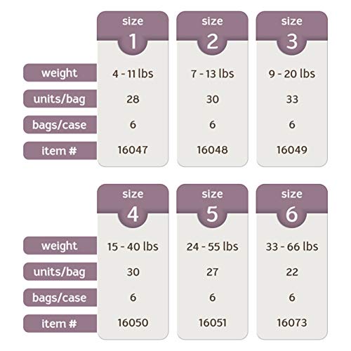 Bambo Nature Eco Friendly Premium Baby Diapers for Sensitive Skin, Size 4 (15-40 lbs), 30 Count